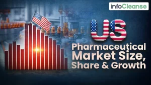 U.S.-Pharmaceutical-Market-Size-Share-Growth-Forecast-Market-Insights-Featured-Banner (1)