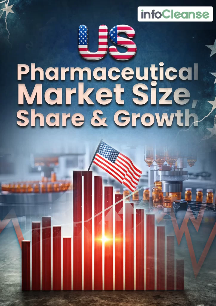 U.S.-Pharmaceutical-Market-Size-Share-Growth-Forecast-Market-Insights-LP-Banner-724x1024 (1)
