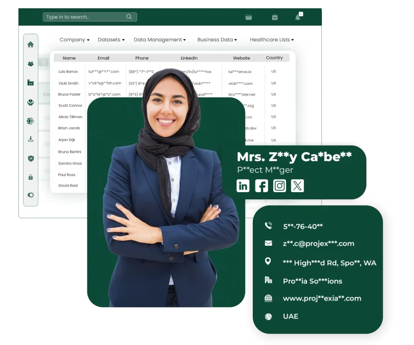 UAE Business Email List