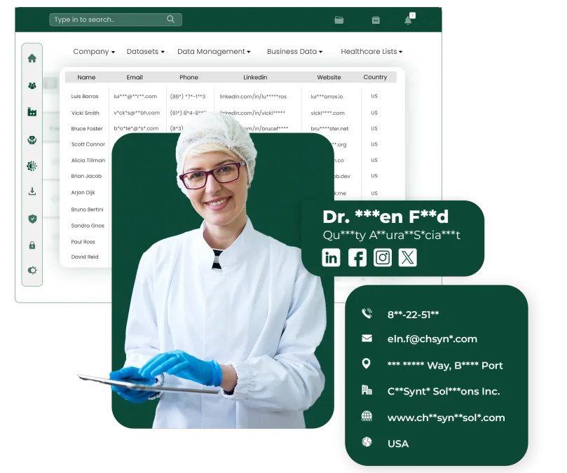 Chemical Industry Email List