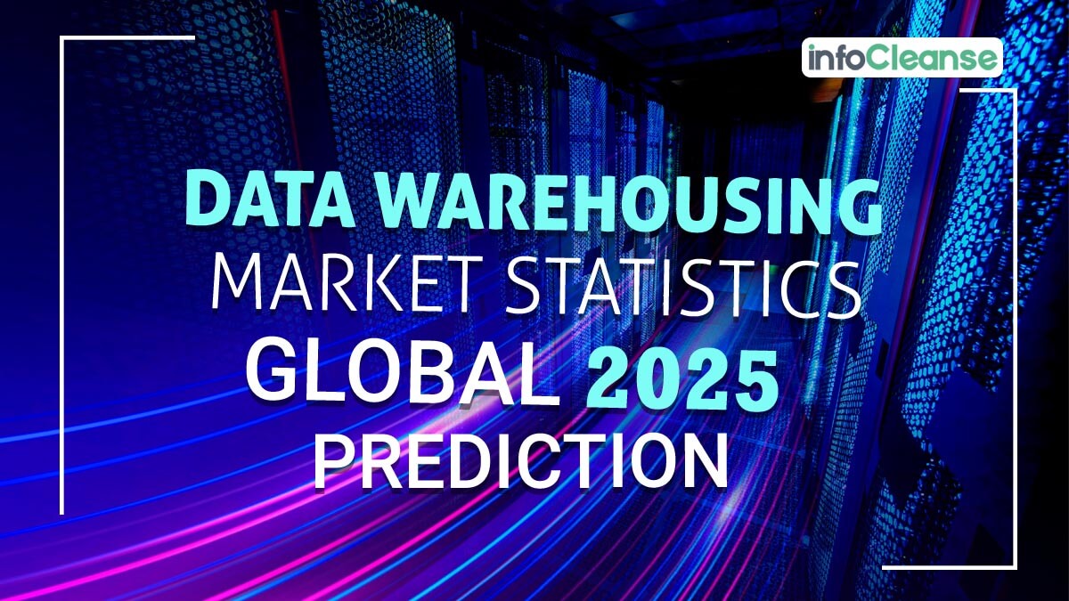 data-warehousing-market-statistics-global-2025-prediction-featured