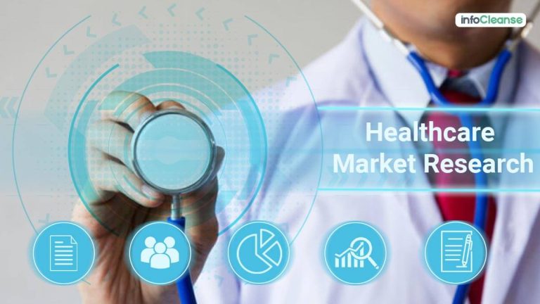 healthcare-market-research-why-is-it-important