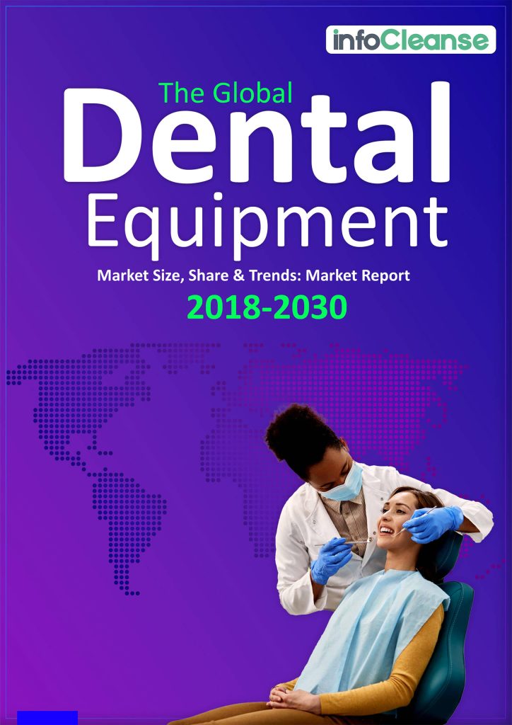 the-global-dental-equipment-market-size-share-trends-market-report-2018-2030-featured-banner-724x1024 (1)