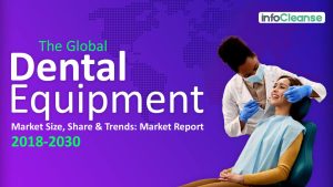 the-global-dental-equipment-market-size-share-trends-market-report-2018-2030-featured-img-1-1536x864