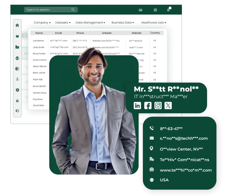 Avaya-Customers-List