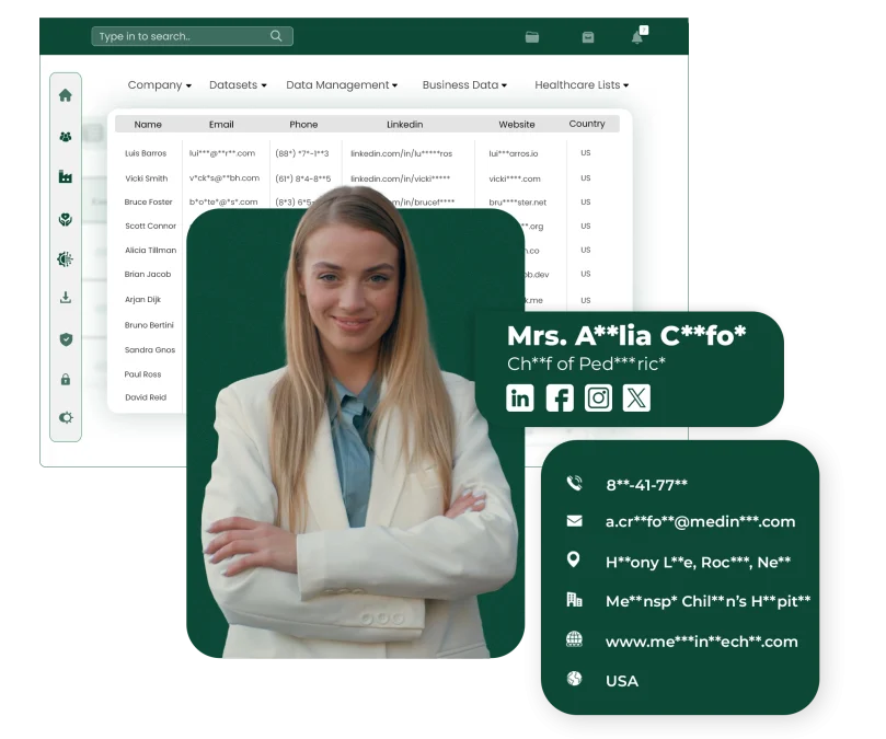 Chief-of-Pediatrics-Email-List
